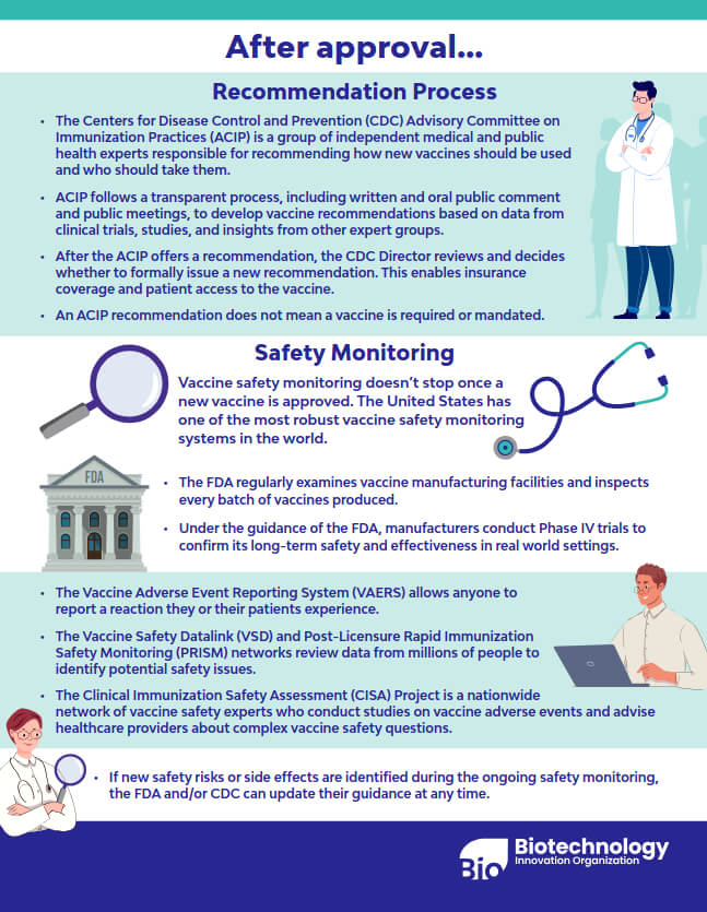 vaccinesmonitoring
