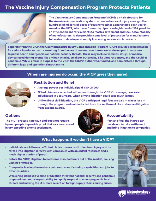 The vaccine injury